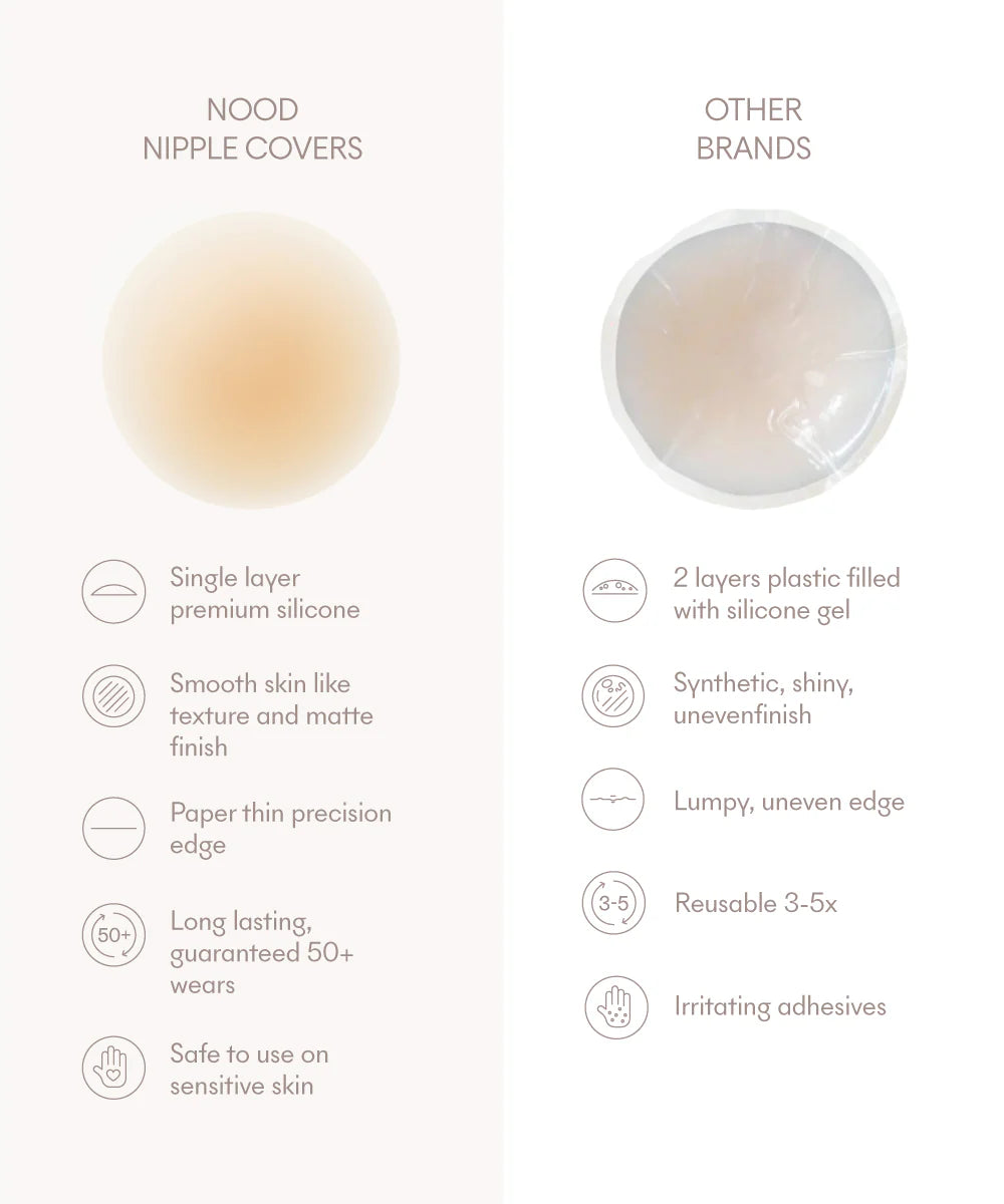 NO-SHOW | ADHESIVE NIPPLE COVERS